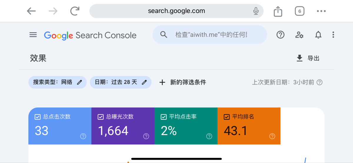 AI With Me 搜索曝光